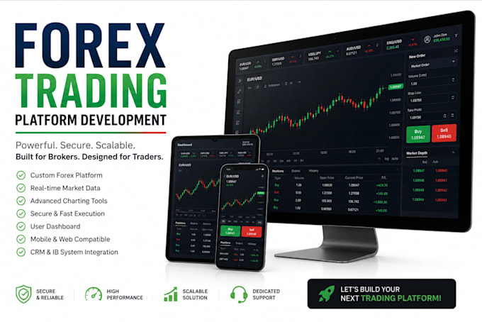do forex trading website, stock trading website, crypto, cfd, trading platform