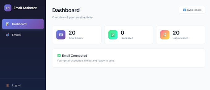 build and deploy your ai or saas mvp on AWS