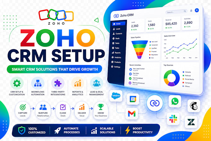 setup zoho crm for your business
