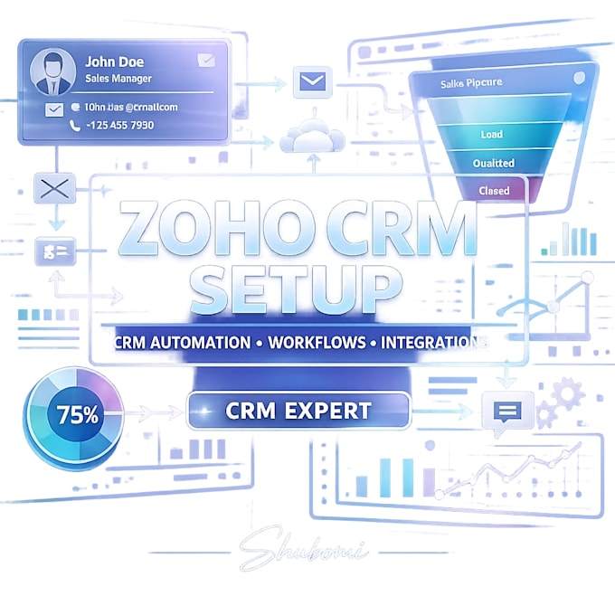 setup zoho crm for your business