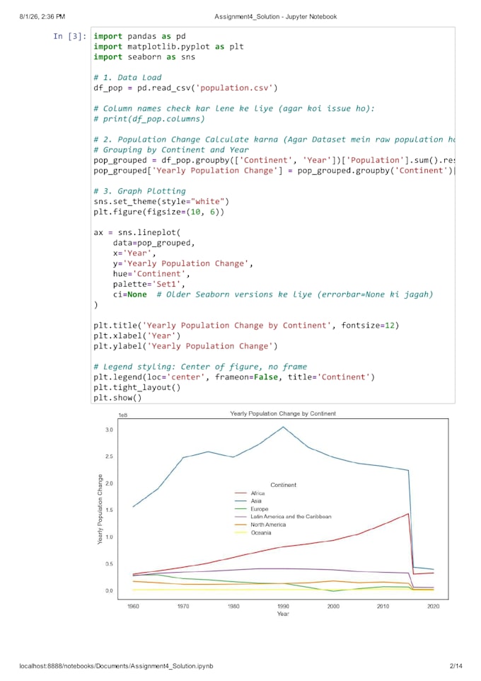 create insightful data visualizations using python, matplotlib, and seaborn