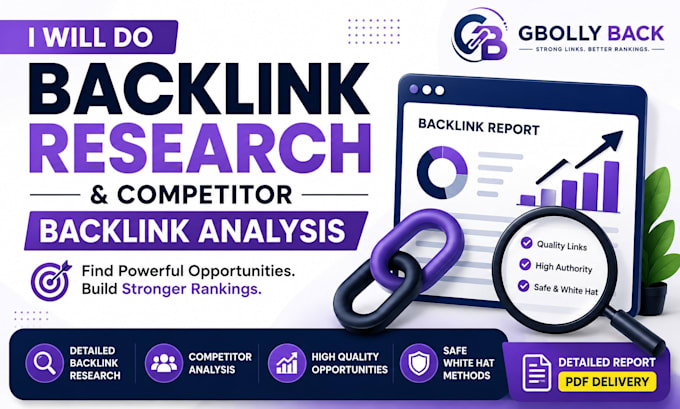 do research and competitor backlink analysis