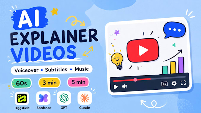 create an explainer videos