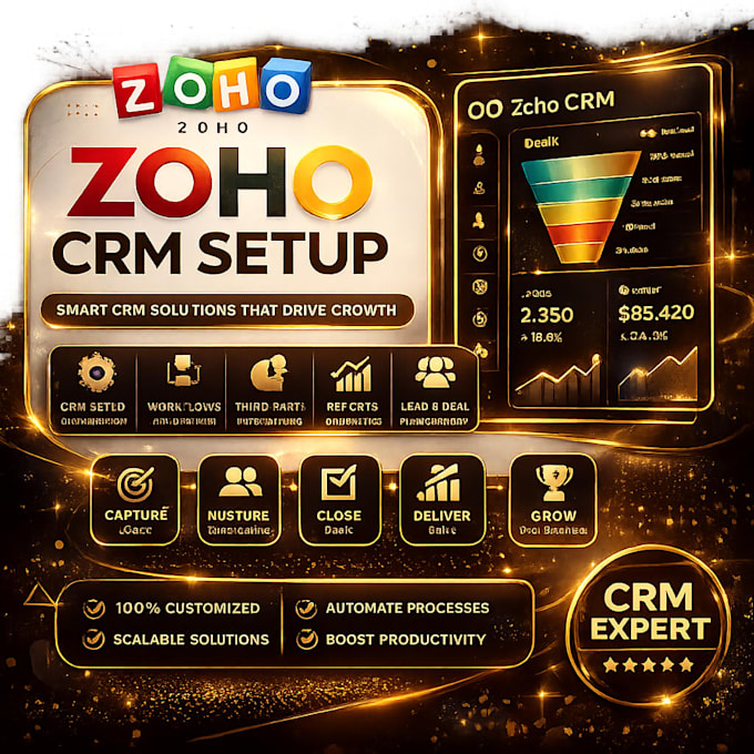 setup zoho crm for your business