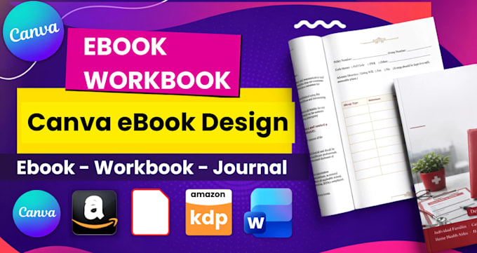 design canva ebook design canva ebook redesign