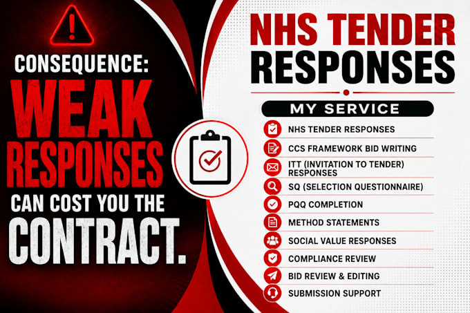 create uk public procurement tender responses and bid documents