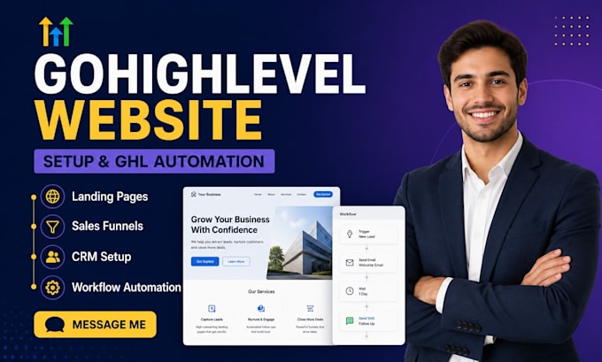 build gohighlevel website, sales funnel and ghl automation
