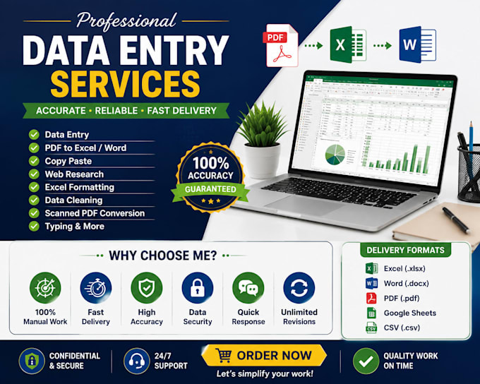 type scanned documents and professionally format word files