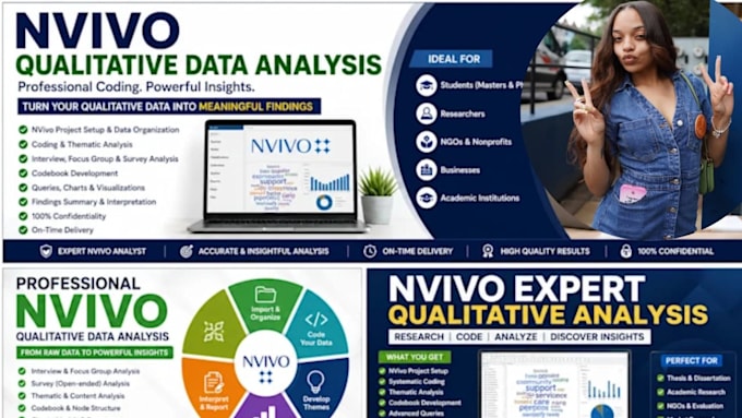 do qualitative research, thematic analysis, proposals, nvivo