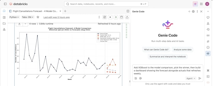 the best in data warehouse and etl
