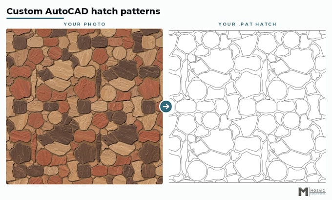 create a custom autocad hatch pattern pat file from your photo or drawing