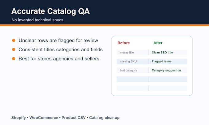 clean shopify and woocommerce product data
