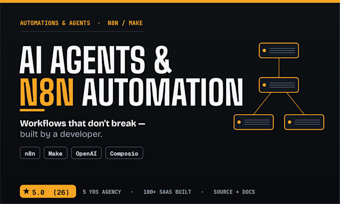 build n8n, make ai agents, workflow automation and api integration