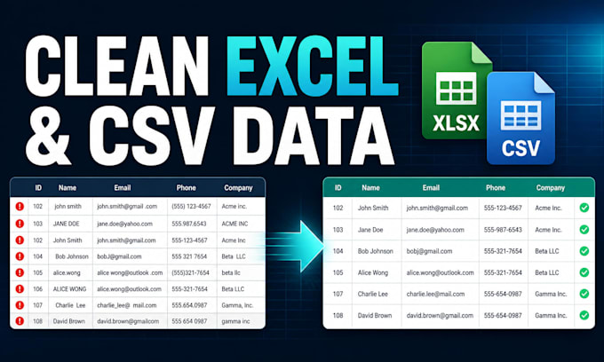 clean, deduplicate and validate your excel or CSV