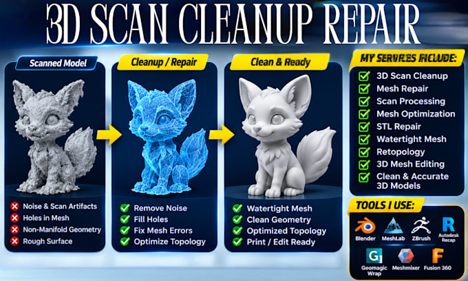 edit 3d stl file scan cleanup watertight mesh repair optimize for 3d printing