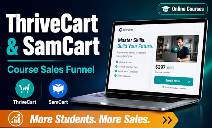create thrivecart or samcart sales funnel for online courses
