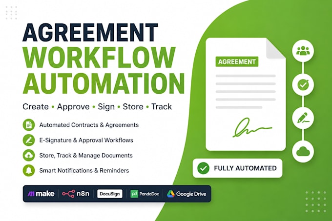 automate your agreement and contract workflow with make com, n8n, and docusign