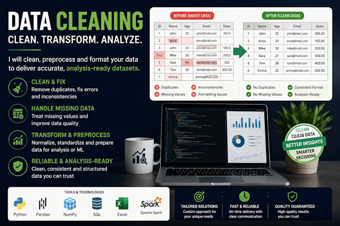 fix messy data, remove duplicates and improve data quality