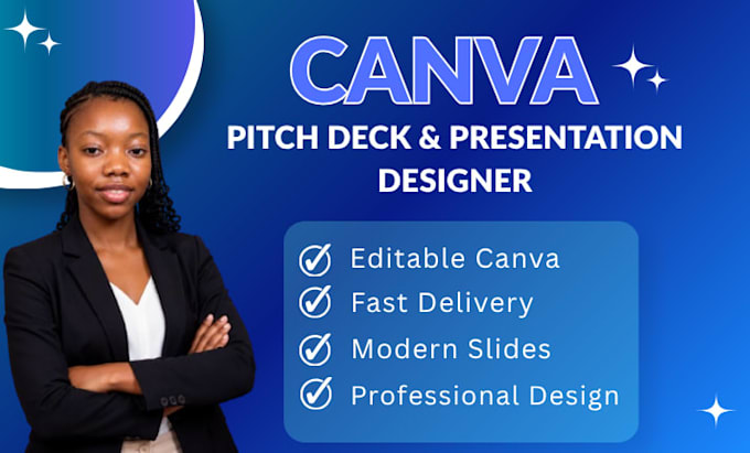 design professional canva presentation and powerpoint slides
