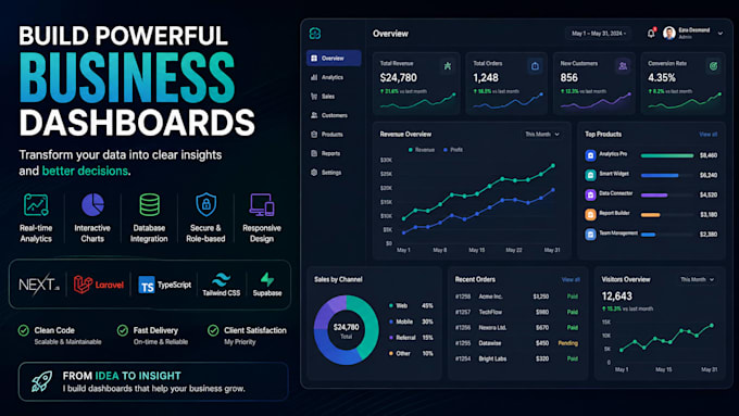 build your full stack business dashboard