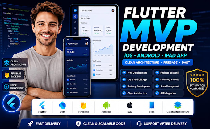 do flutter mvp app development for ios and android with firebase ready to launch