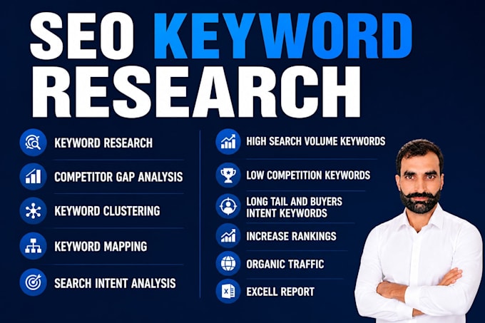 do expert keyword research and create a 3 month SEO content plan
