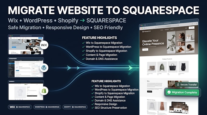 migrate wix, wordpress or shopify website to squarespace