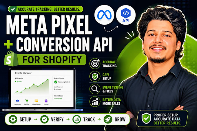 setup meta pixel and conversion API for shopify