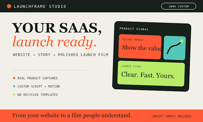 turn your saas website into a custom launch video