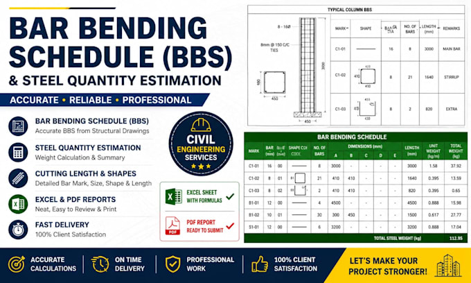prepare accurate bar bending schedule bbs and steel quantity estimation