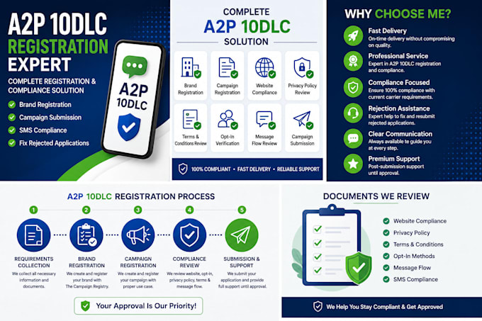 complete your a2p 10dlc registration