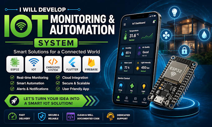 develop iot monitoring and automation system