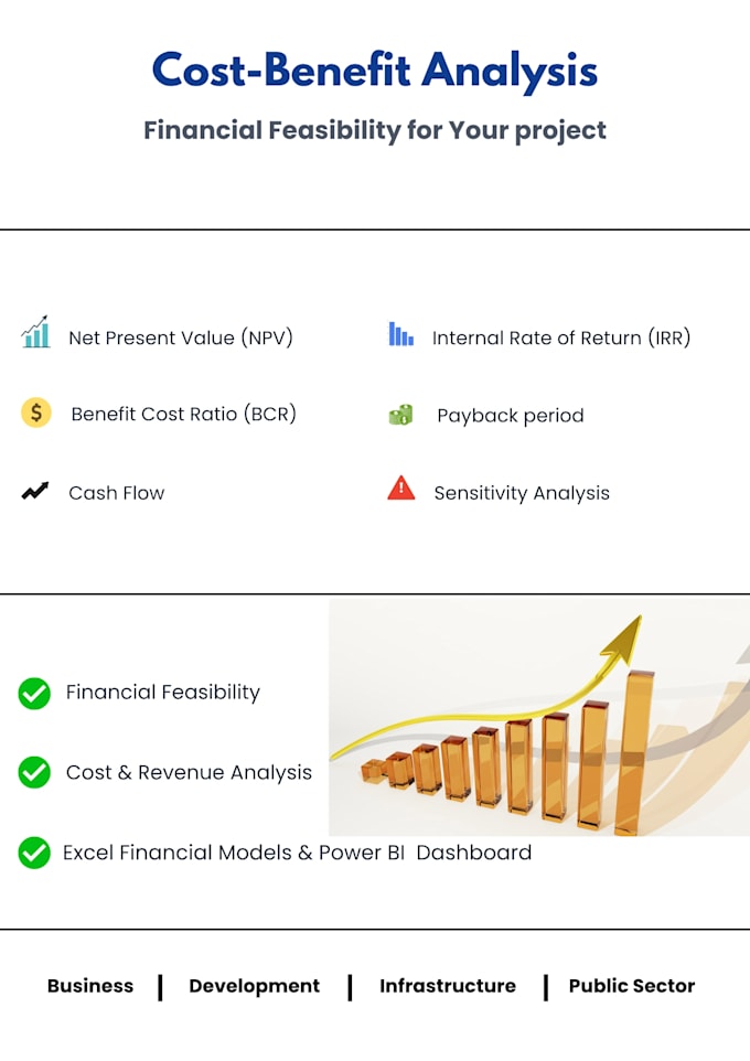 do cost and benefit analysis for your development projects