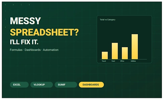 build excel formulas dashboard and automate your spreadsheet