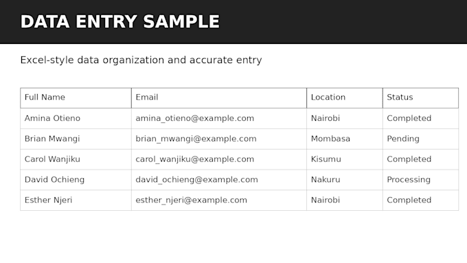 do accurate data entry, typing and excel work
