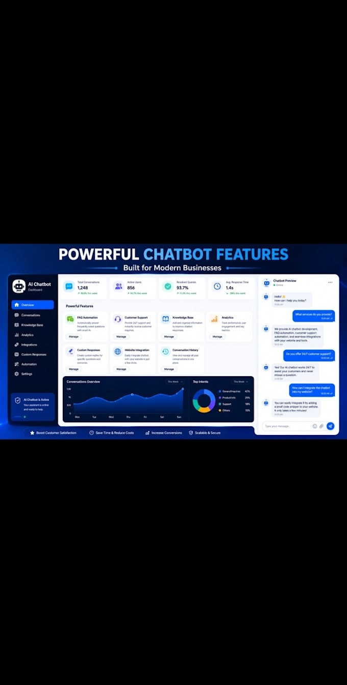 build a custom ai chatbot for your business