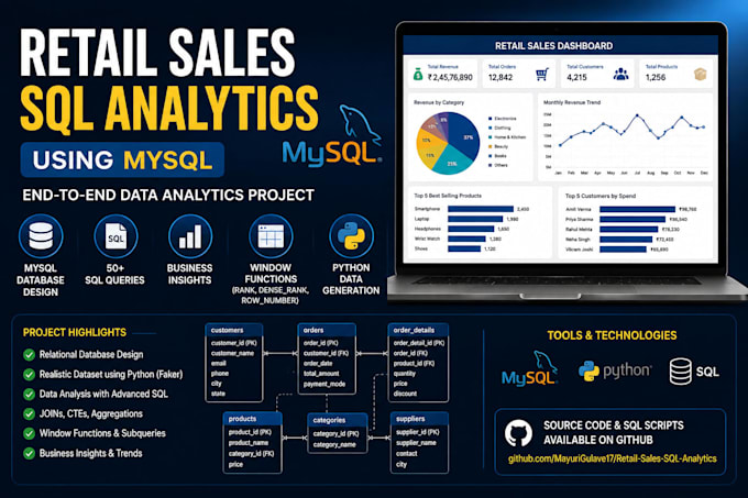 write sql queries, joins, ctes and window functions