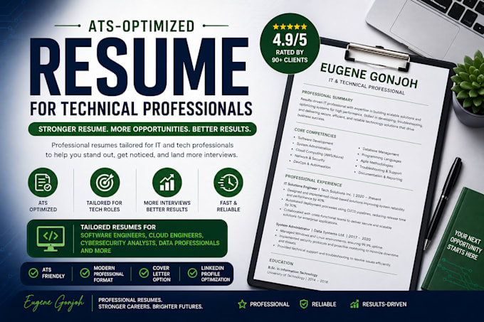 write ats resume for software, cloud, devops and QA roles
