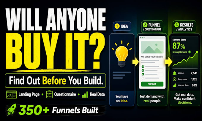 build a landing page to validate your startup idea