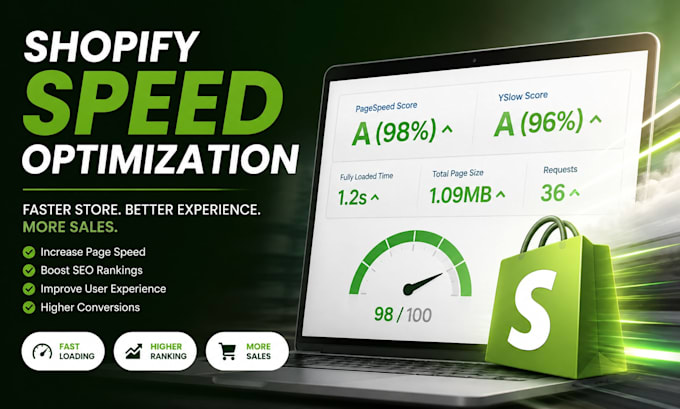 do shopify speed optimization and increase shopify speed