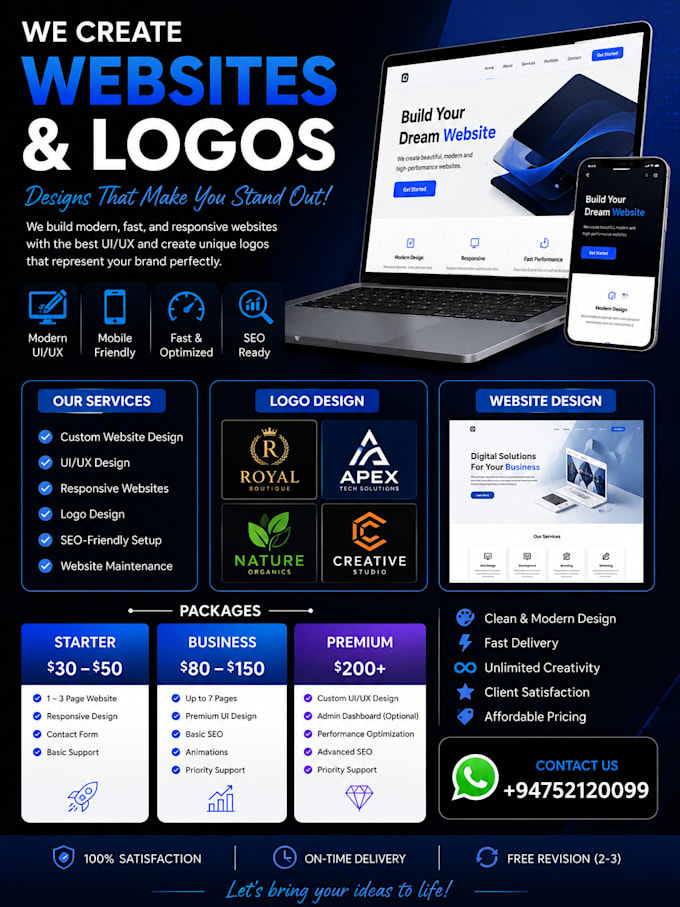 create websites with the best uiux