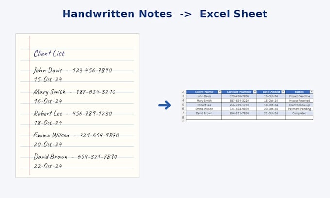 convert handwritten notes to excel spreadsheet