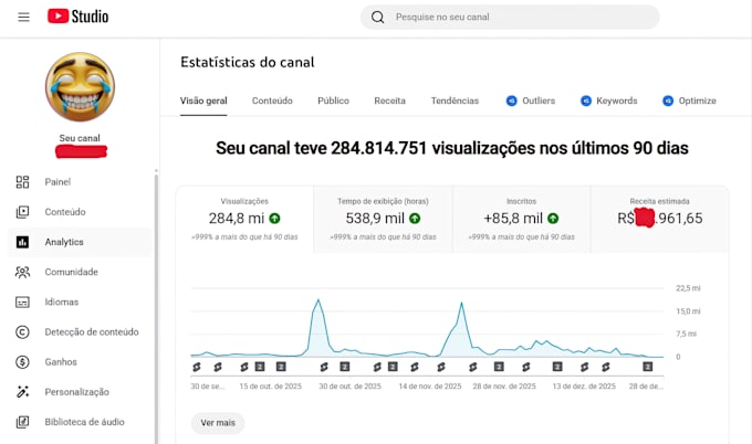 do video retention audit and creative teardown for your ads