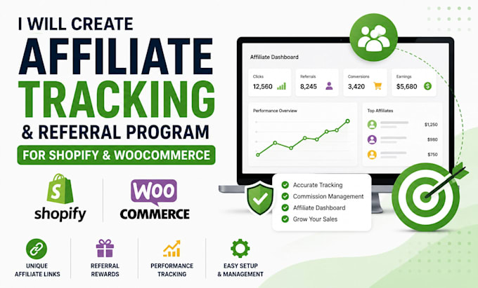 create affiliate tracking and referral program for shopify woocommerce
