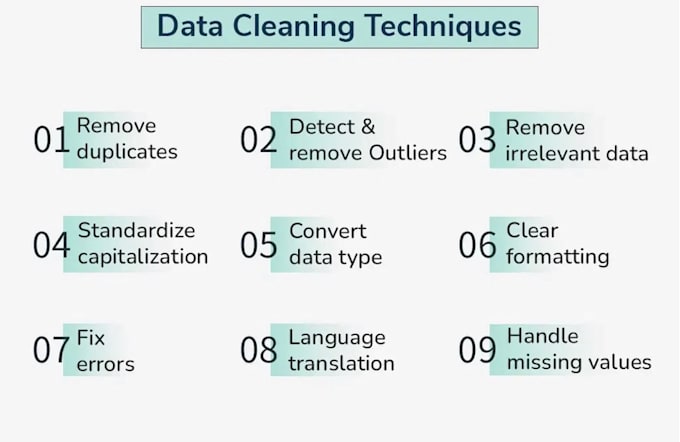 clean, format, split, merge the data in microsoft excel