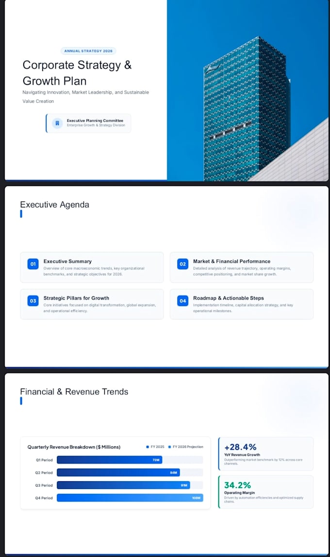 create professional powerpoint presentation