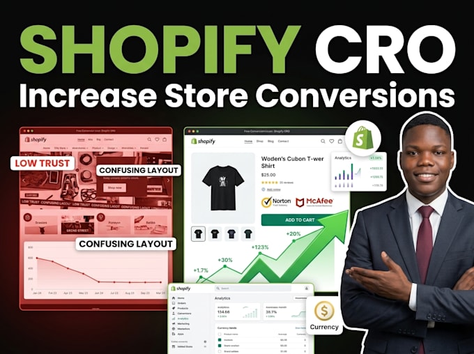optimize your shopify store for higher conversions