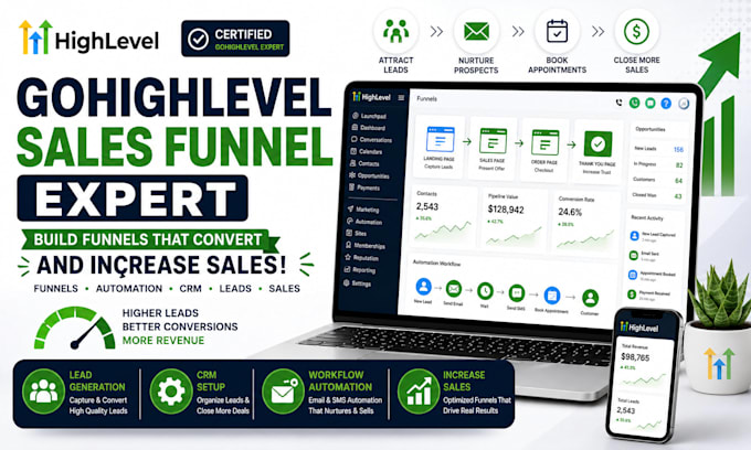 build a gohighlevel sales funnel that increases sales