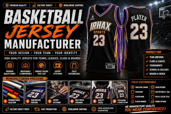 design and manufacture custom basketball uniforms