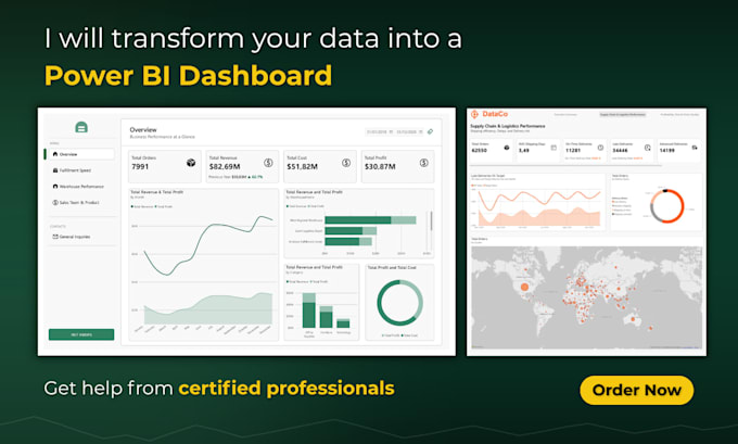 transform your data into a power bi dashboard